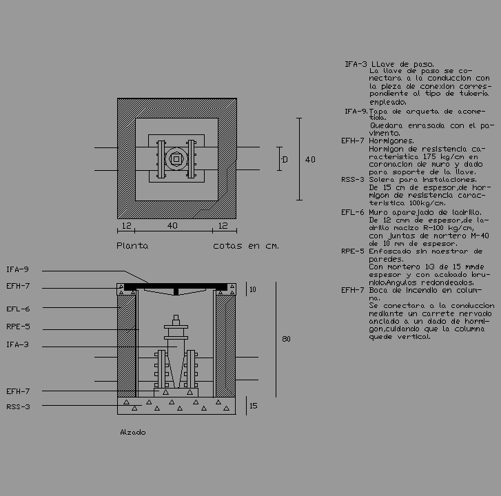 Bloque Autocad Arqueta de acometida